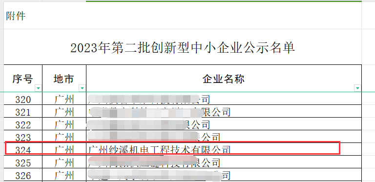 創(chuàng)新型中小企業(yè).png